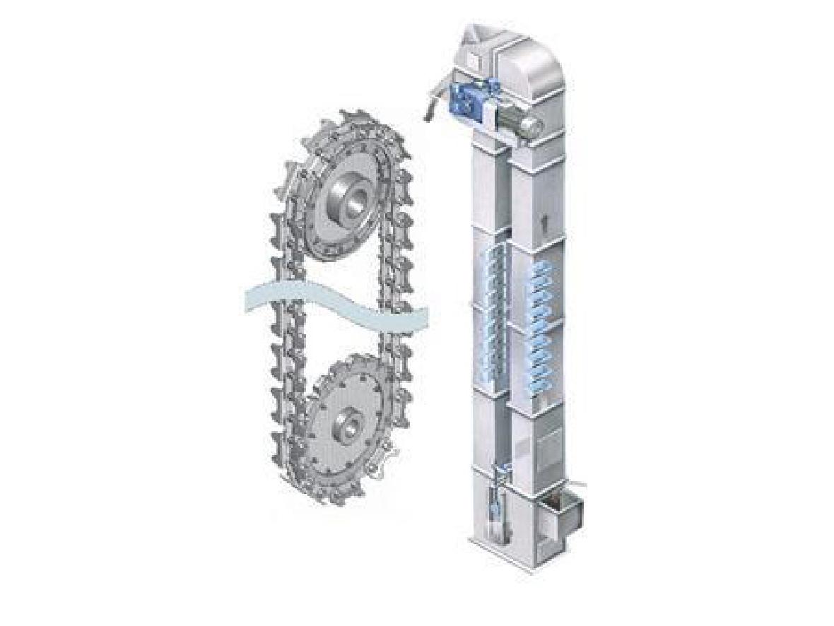 高效膠帶斗式提升機